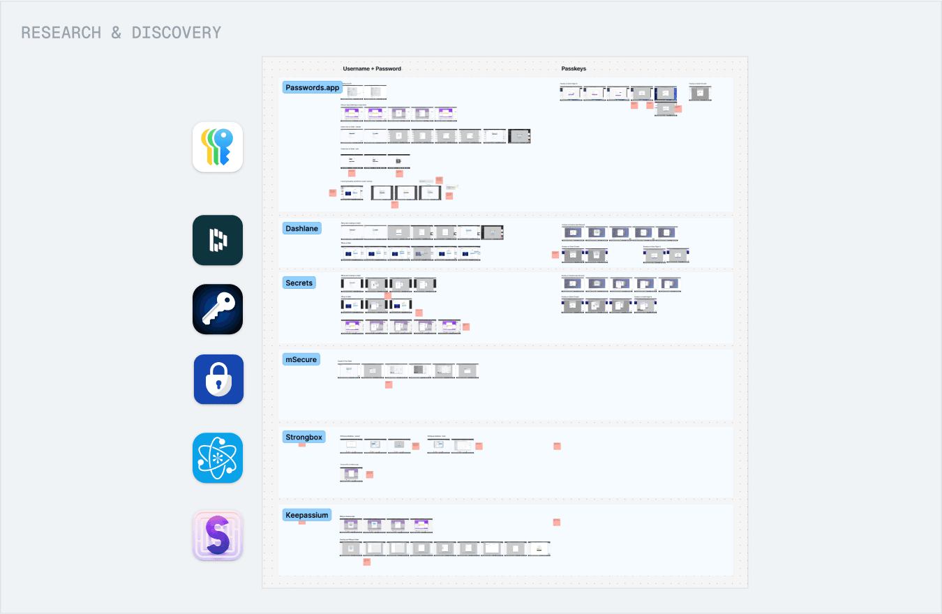 Case study screenshot