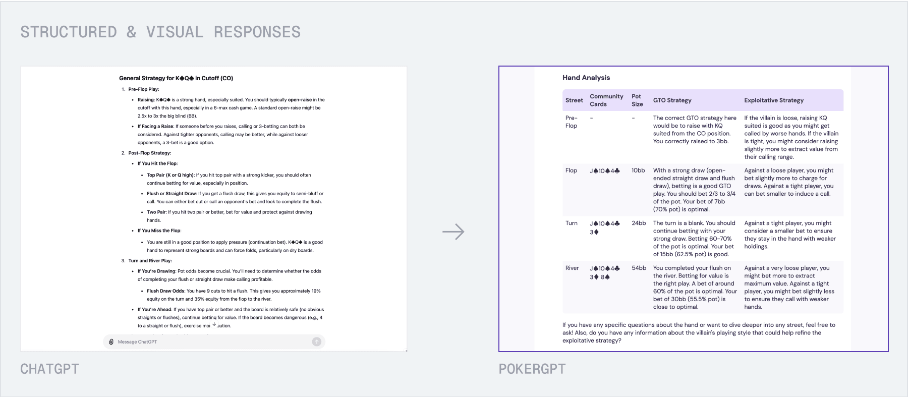 Case study screenshot